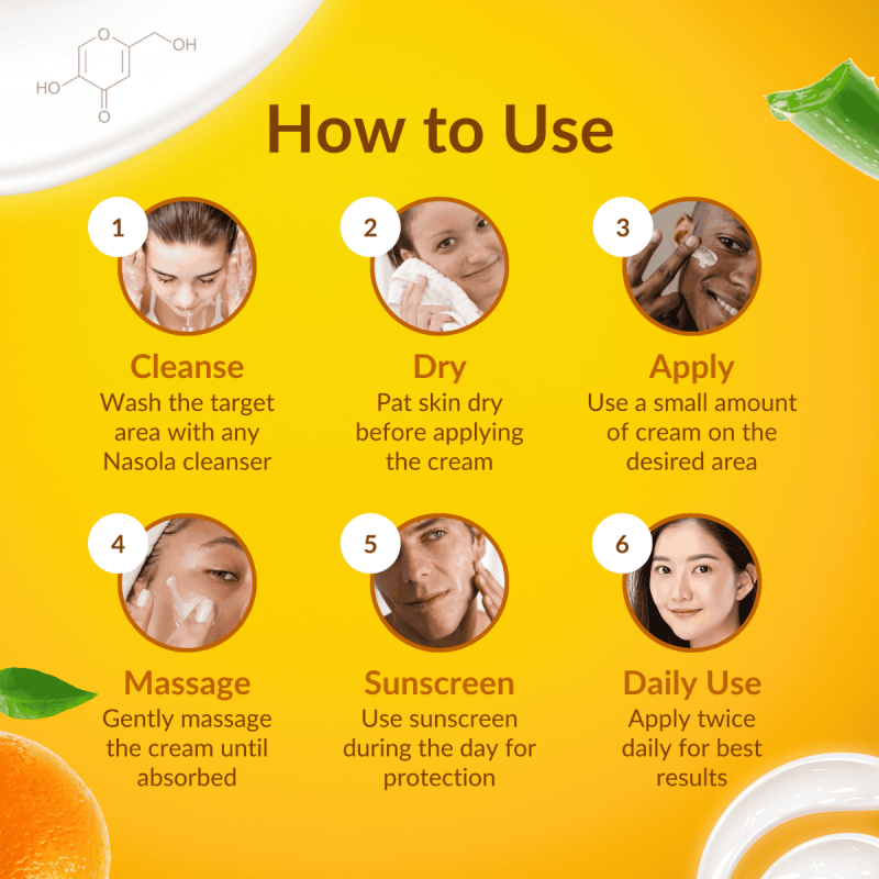 Kojic Acid Vitamin C Cream