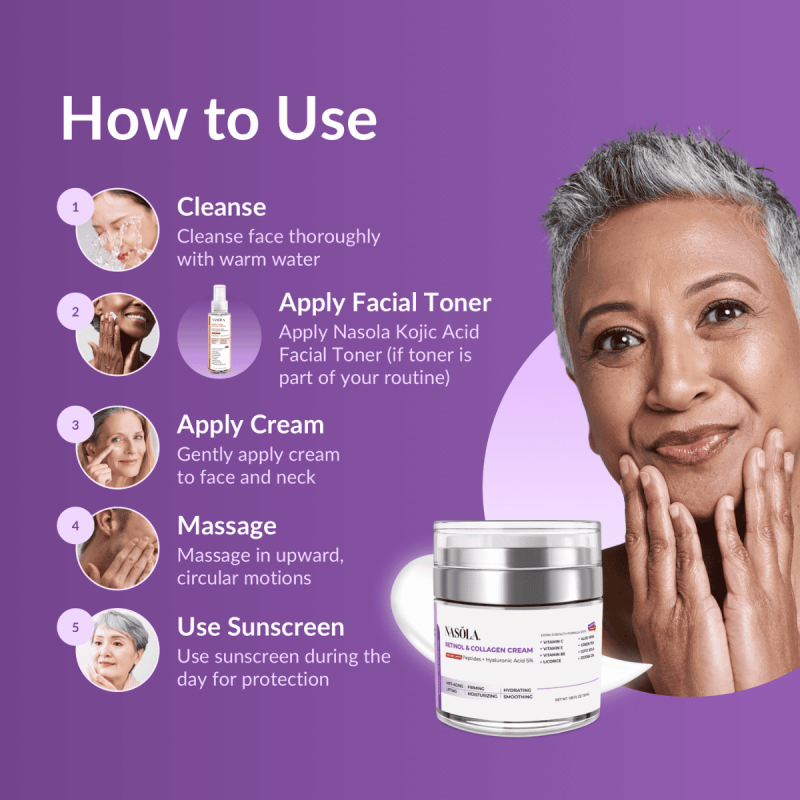 Retinol Collagen Cream