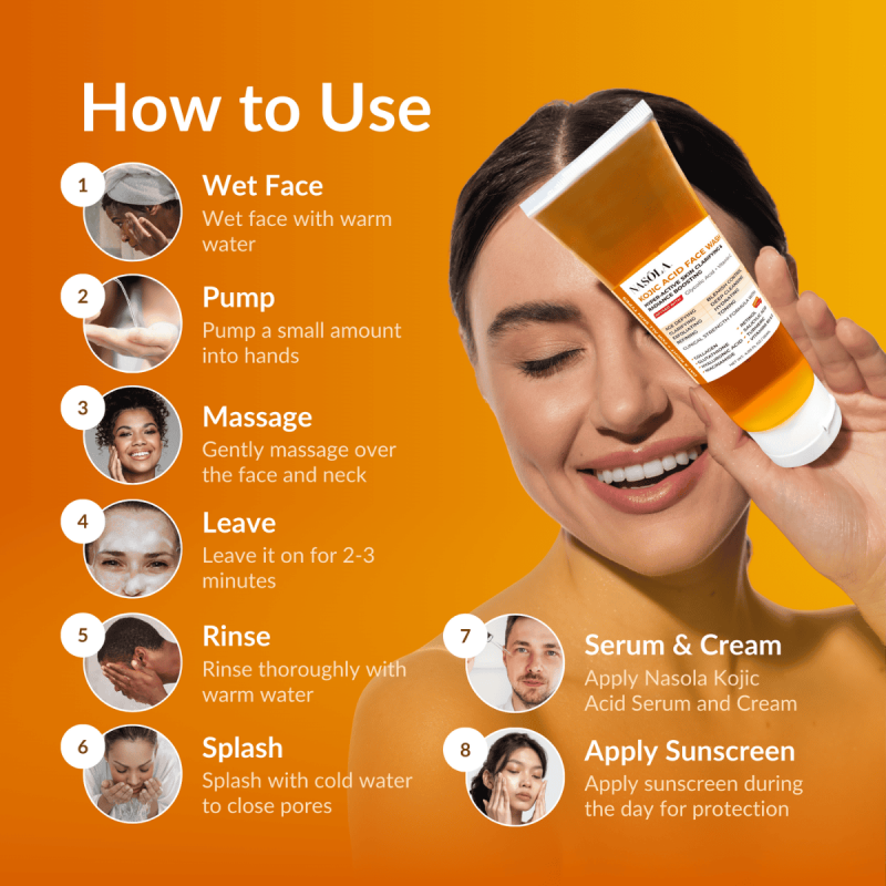 Kojic Glycolic Acid Face Wash