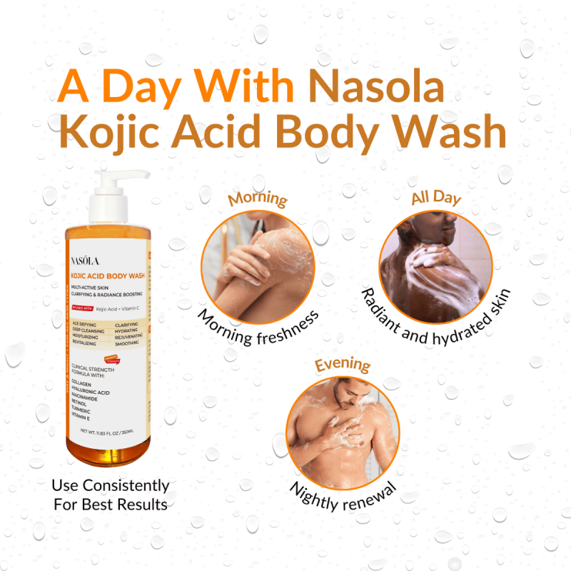 Turmeric Body Wash with Kojic Acid