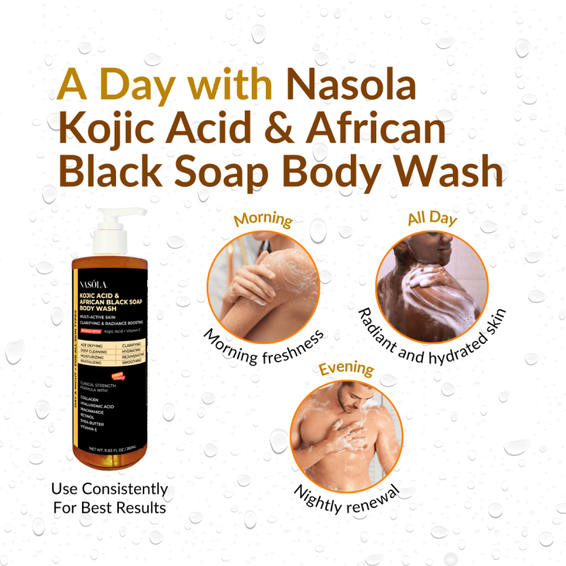 Black Soap Body Wash