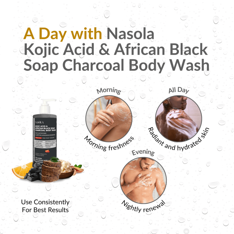 Charcoal African Body Wash