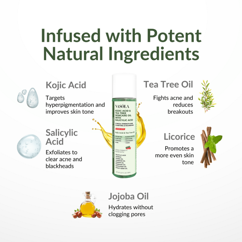 Tea Tree Oil for Skin